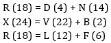 Reasoning Quiz For Talathi Bharti: 26 December 2022_9.1