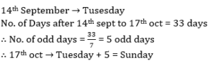 Reasoning Quiz For Talathi Bharti: 26 December 2022_8.1
