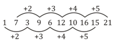 Reasoning Quiz For Talathi Bharti: 26 December 2022_7.1