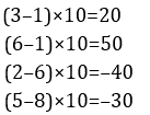Reasoning Quiz For Talathi Bharti: 27 December 2022_9.1