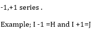 Reasoning Quiz For Talathi Bharti: 28 December 2022_6.1
