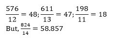 Reasoning Quiz For Talathi Bharti: 28 December 2022_5.1