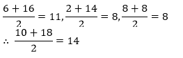 Reasoning Quiz For Talathi Bharti: 30 December 2022_11.1