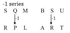 Reasoning Quiz For Talathi Bharti: 02 January 2022_5.1