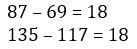 Reasoning Quiz For Talathi Bharti: 02 January 2022_4.1