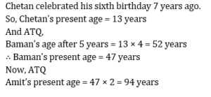 Reasoning Quiz For Talathi Bharti: 03 January 2023_7.1