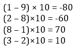 Reasoning Quiz For Talathi Bharti: 04 January 2023_10.1
