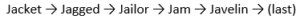 Reasoning Quiz For Talathi Bharti: 04 January 2023_4.1