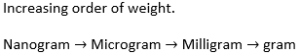 Reasoning Quiz For Talathi Bharti: 05 January 2023_10.1