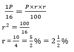 Mathematics Daily Quiz For Zilla Parishad Bharti: 17 January 2023_12.1
