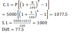 Mathematics Daily Quiz For Zilla Parishad Bharti: 17 January 2023_9.1