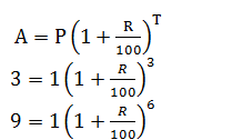 Mathematics Daily Quiz For Zilla Parishad Bharti: 17 January 2023_8.1