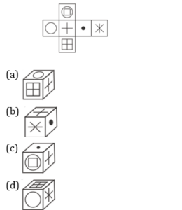 Reasoning Daily Quiz For Zilla Parishad Bharti: 18 January 2023_5.1