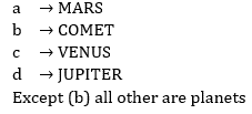 Reasoning Quiz For MAHA-TAIT Exam: 21 January 2023_5.1