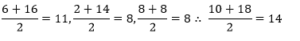 Reasoning Quiz For MAHA-TAIT Exam: 21 January 2023_10.1