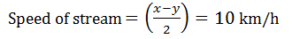 Aptitude Quiz For MAHA-TAIT Exam: 23 January 2023_13.1