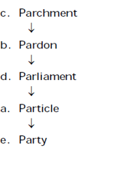 Reasoning Quiz For SSC MTS Exam: 23 January 2023_10.1