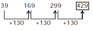 Reasoning Quiz For SSC MTS Exam: 23 January 2023_6.1