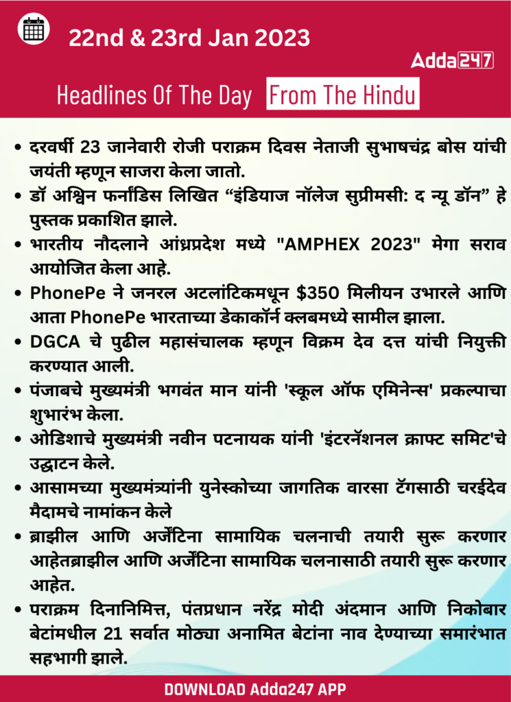 Daily Current Affairs in Marathi