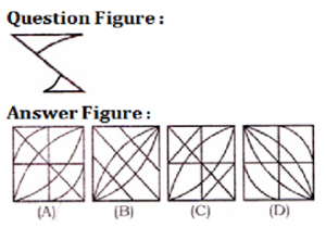 Reasoning Quiz For Talathi Bharti: 24 January 2023_6.1