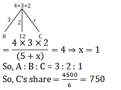 Mathematics Daily Quiz in Marathi : 24 January 2023 - For Police Bharti_10.1