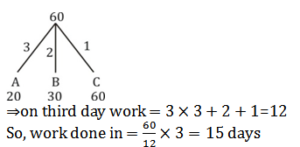 Mathematics Daily Quiz in Marathi : 24 January 2023 - For Police Bharti_6.1