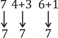 Mathematics Daily Quiz For Zilla Parishad Bharti: 27 January 2023_6.1
