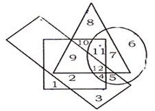 Reasoning Quiz For SSC MTS Exam: 27 January 2023_9.1