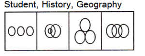 Reasoning Quiz For SSC MTS Exam: 27 January 2023_8.1