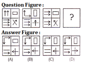 Reasoning Quiz For SSC MTS Exam: 27 January 2023_6.1