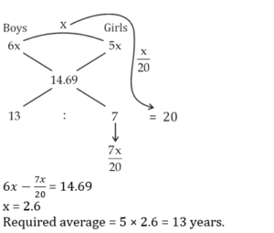Mathematics Daily Quiz in Marathi : 28 January 2023 - For Talathi Bharti_7.1