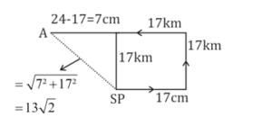 Reasoning Quiz For Police Bharti: 28 January 2023_5.1