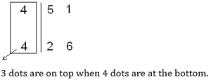 Reasoning Quiz For MAHA-TAIT Exam: 28 January 2023_9.1