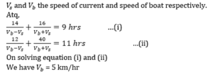 Numerical and Mathematical Ability Quiz For SSC MTS Exam: 30 January 2023_11.1