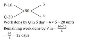 Numerical and Mathematical Ability Quiz For SSC MTS Exam: 30 January 2023_10.1
