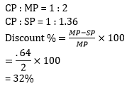 Numerical and Mathematical Ability Quiz For SSC MTS Exam: 30 January 2023_8.1