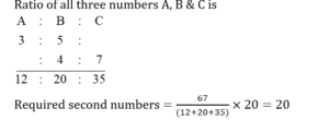 Aptitude Quiz For MAHA-TAIT Exam: 13 February 2023_5.1