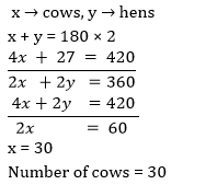 Numerical and Mathematical Ability Quiz For SSC MTS Exam: 16 February 2023_7.1