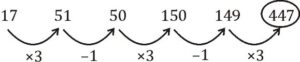Reasoning Quiz For MAHA-TAIT Exam: 17 February 2023_5.1