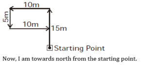 Reasoning Quiz For MAHA-TAIT Exam: 18 February 2023_13.1