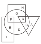 Reasoning Quiz For MAHA-TAIT Exam: 21 February 2023_3.1