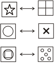 Reasoning Quiz For MAHA-TAIT Exam: 21 February 2023_9.1