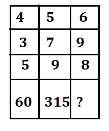 Reasoning Quiz For MAHA-TAIT Exam: 22 February 2023_3.1