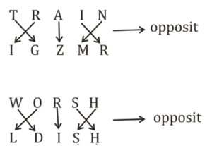 Reasoning Quiz For Police Bharti: 23 February 2023_11.1
