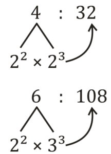 Reasoning Quiz For Police Bharti: 23 February 2023_10.1