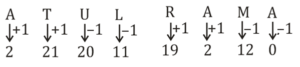 Reasoning Quiz For Police Bharti: 23 February 2023_8.1