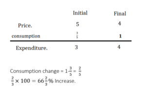 Quantitative Aptitude Quiz For MAHA-TAIT Exam: 23 February 2023_11.1