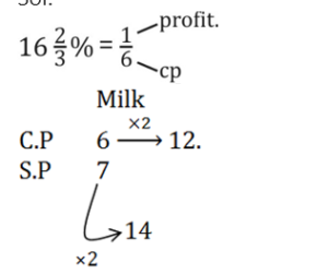 Quantitative Aptitude Quiz For MAHA-TAIT Exam: 23 February 2023_9.1