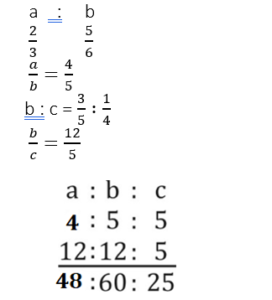 Quantitative Aptitude Quiz For MAHA-TAIT Exam: 23 February 2023_5.1