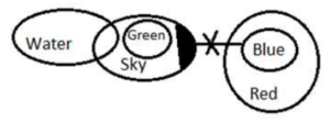 Reasoning Quiz For MAHA-TAIT Exam: 27 February 2023_7.1
